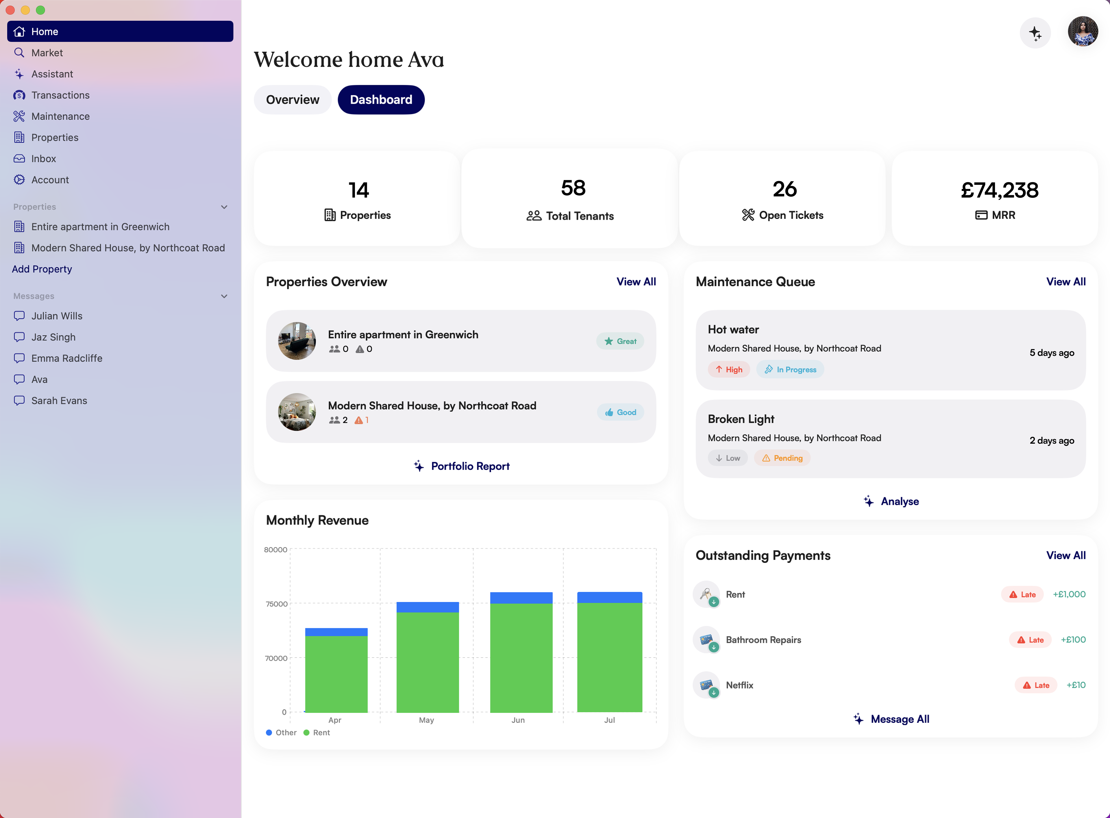 Houseshare dashboard showing property management interface